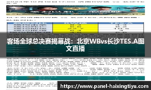 客场全球总决赛揭幕战：北京WBvs长沙TES.A图文直播