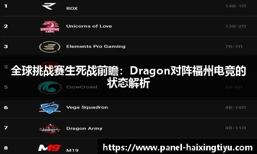 全球挑战赛生死战前瞻：Dragon对阵福州电竞的状态解析